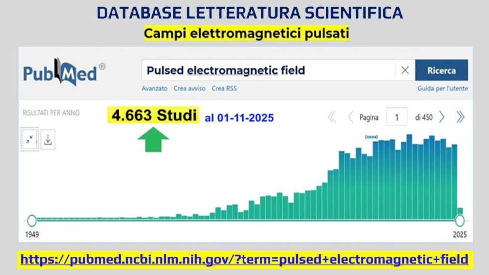 0-Totale studi PEMF GRIGIO